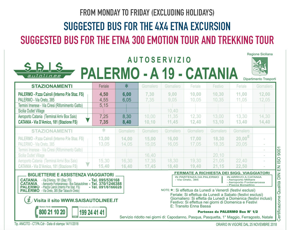 etna tour from palermo