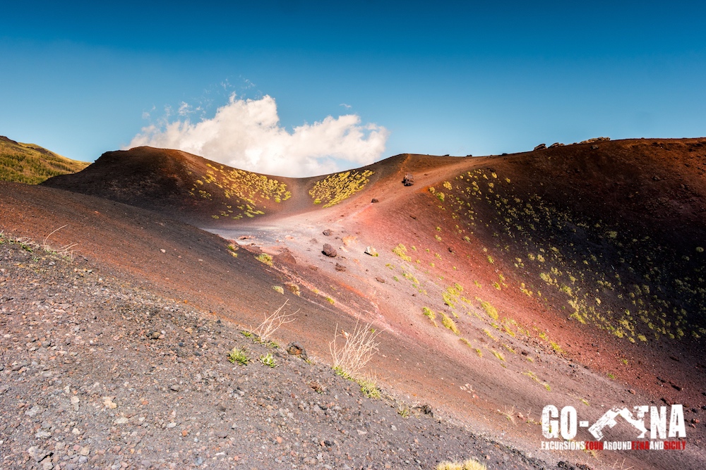 Mount Etna Crater