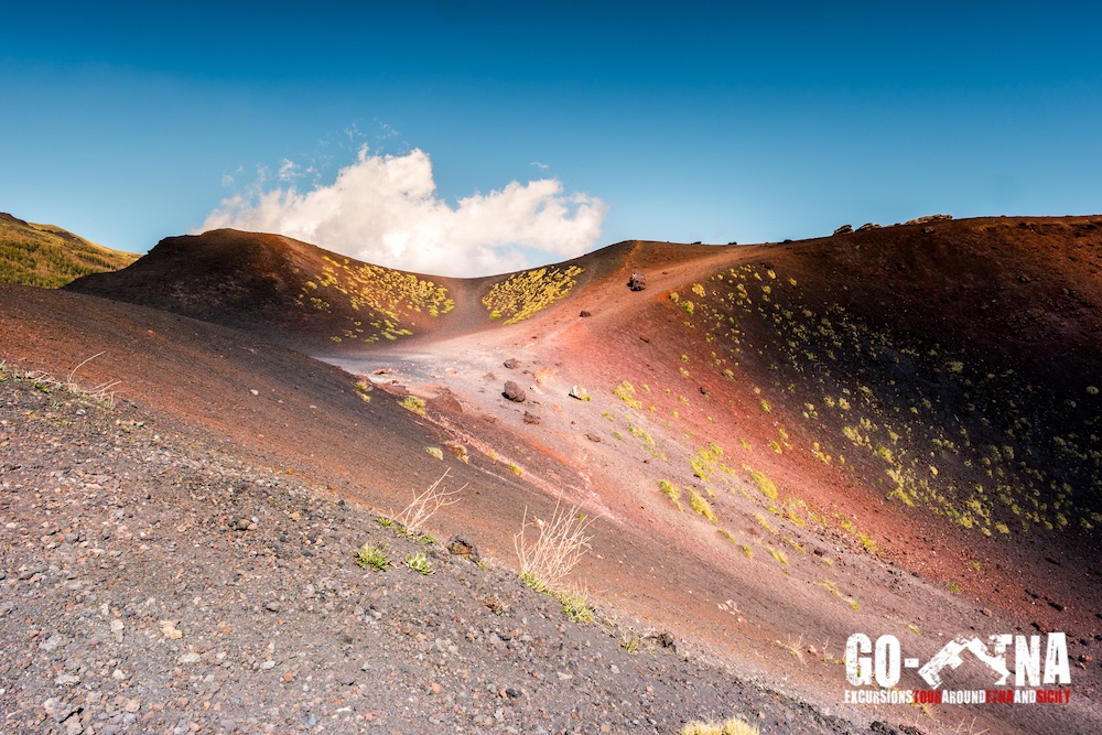 Mount Etna Crater