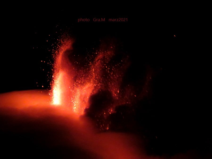 etna new eruptive style