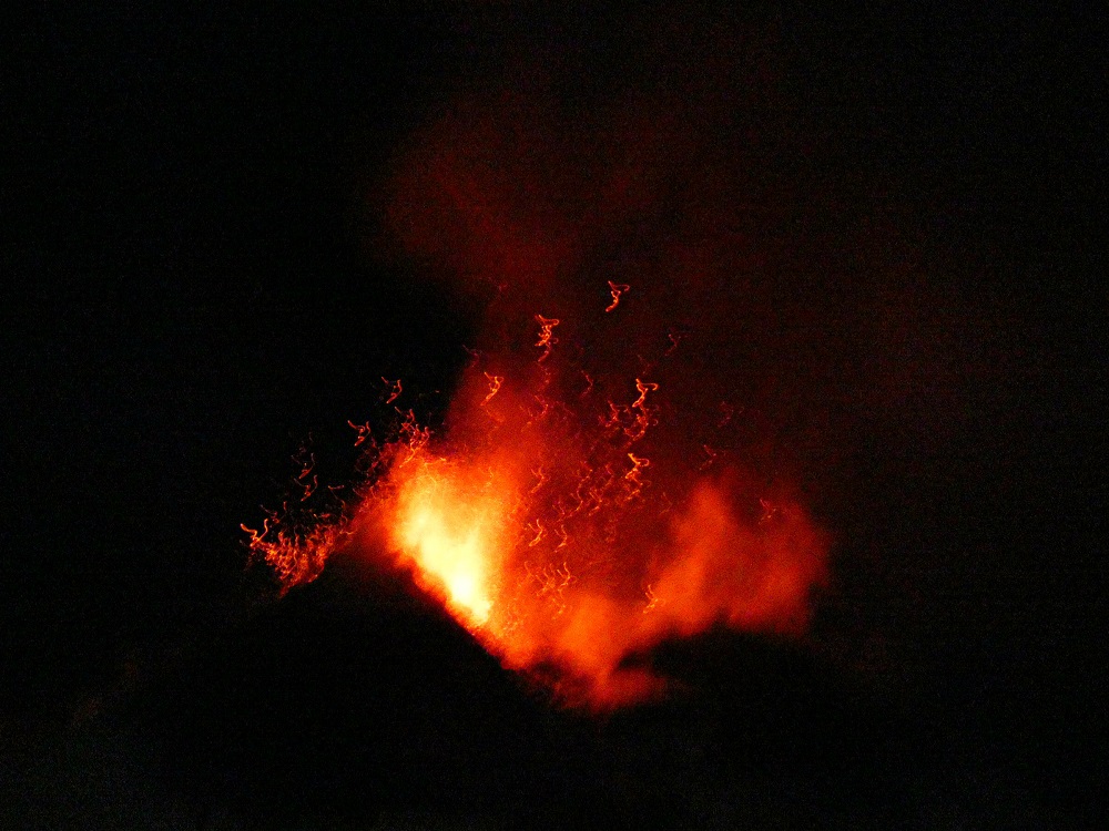 Mount Etna, what's going on?